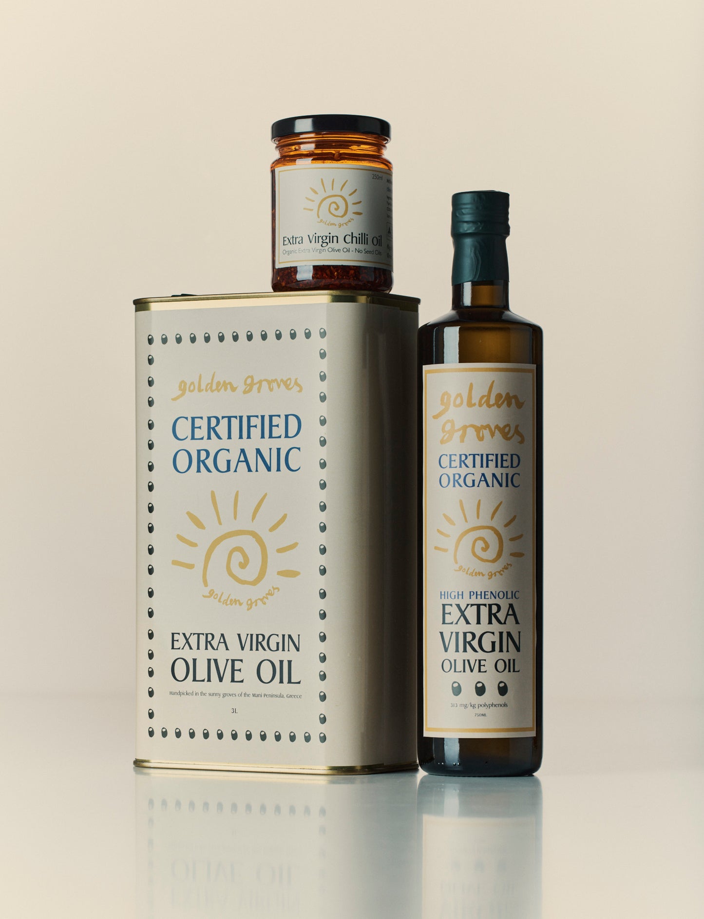 The Kitchen Essentials Set